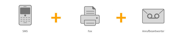 Hosted Exchange Unified Messaging Hosted Exchange Unified Messaging