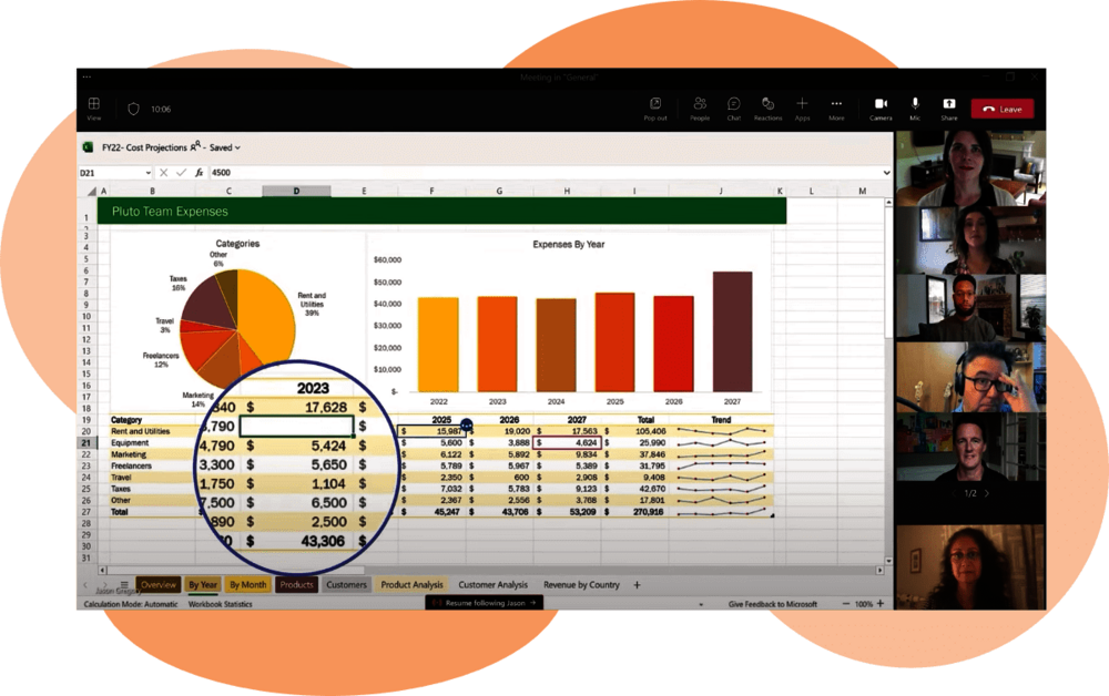 Microsoft Teams optimiertes Meeting Management