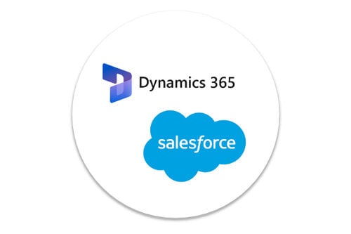 Dynamics 365 Salesforce