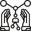 Azure DevOps Identity und Access Management