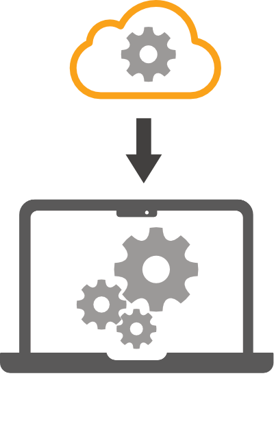 Endgeräteverwaltung über die Cloud