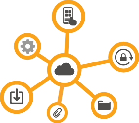 Softwareverteilung mit Microsoft Endpoint Manager