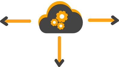 Endpoint Manager